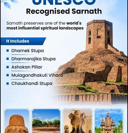 sarnath